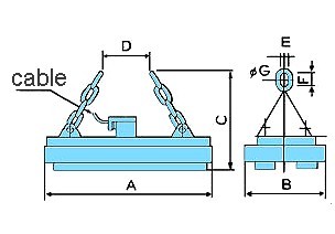 Lifting Electromagnet MW12 for Handled Bundled Bar Materials